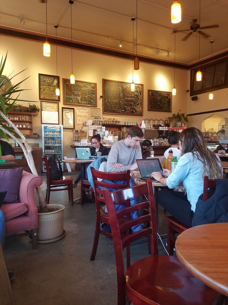 Java on Ocean Cafe'