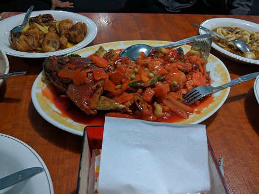RM Sidodadi