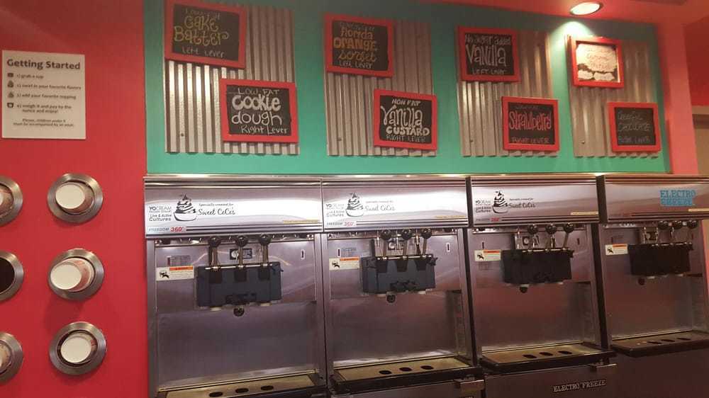 Sweet CeCe's Cool Springs