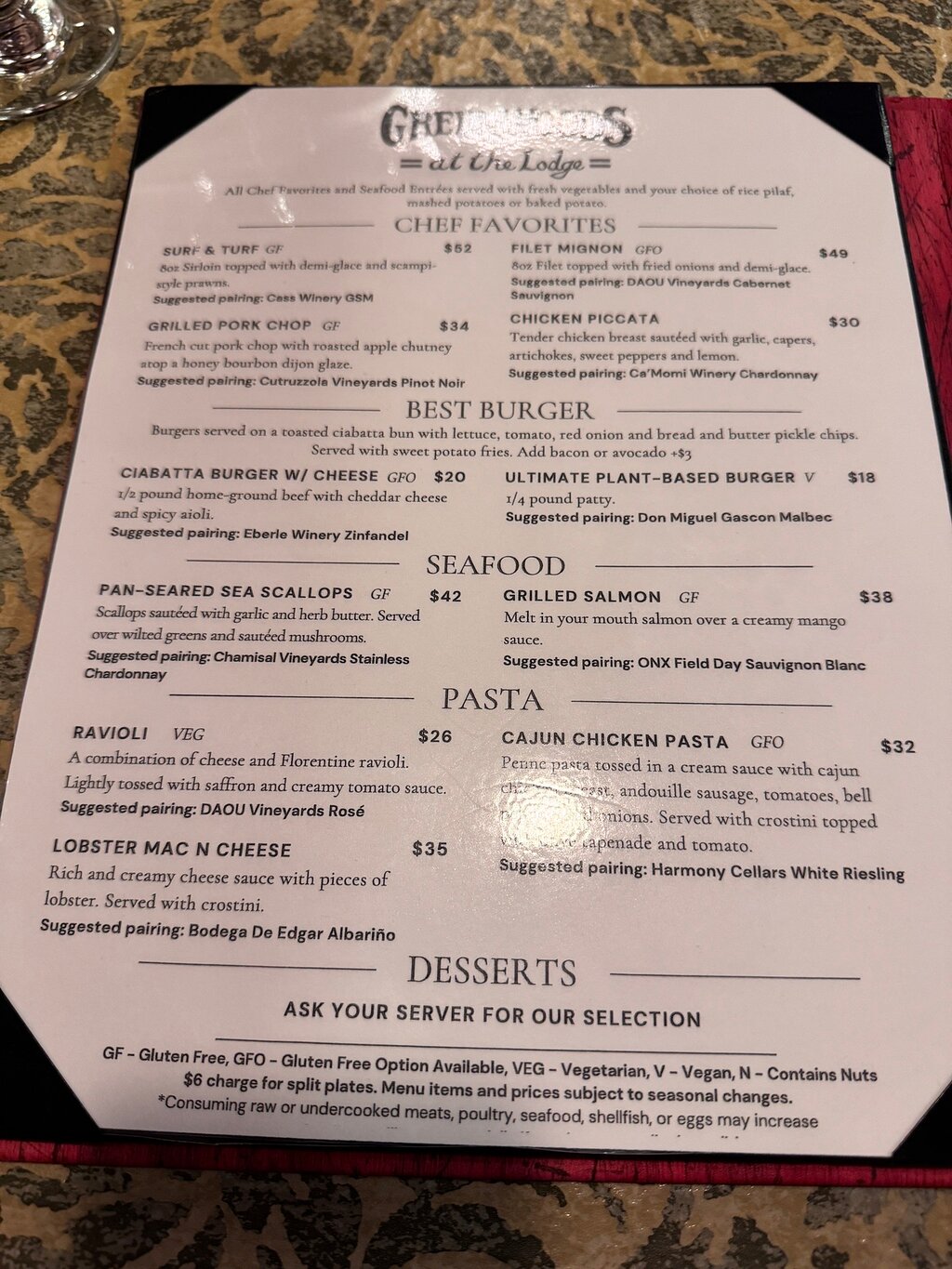 Cambria Pines Lodge Restaurant menu photo